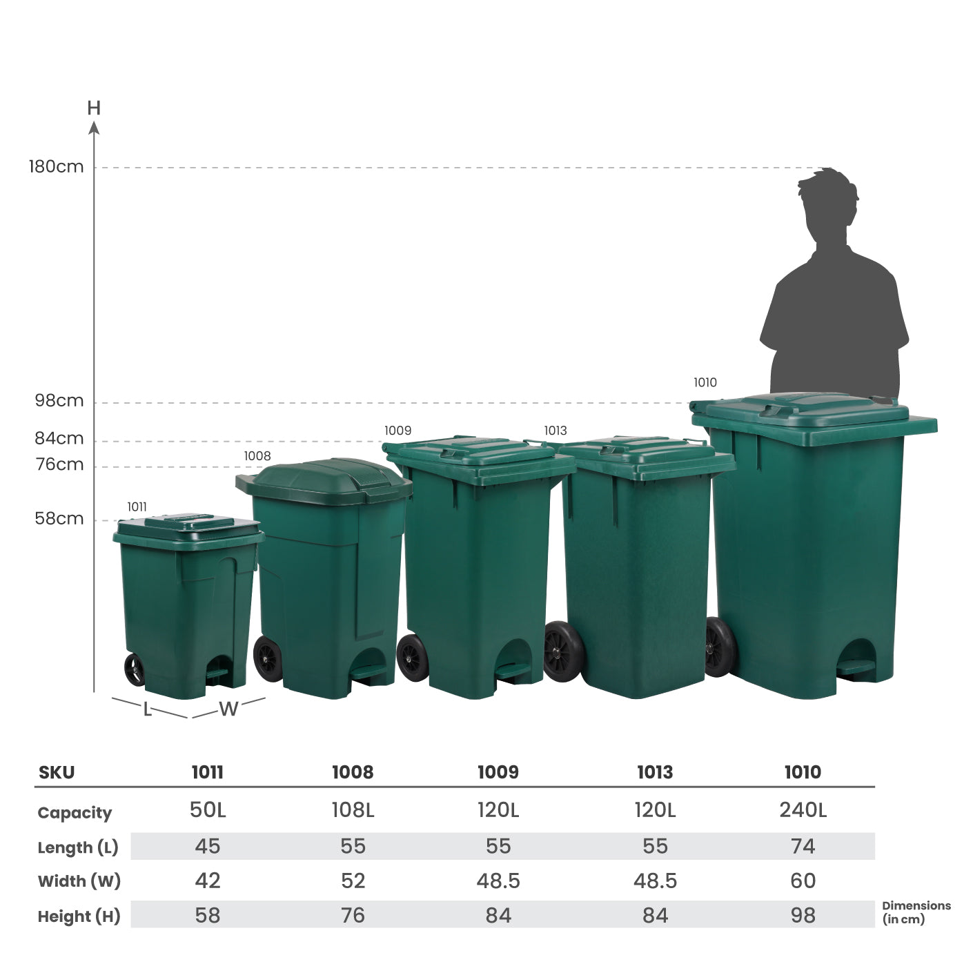 GRANDE RECYCLE STEP BIN W WHL 240L (1010-BLK)