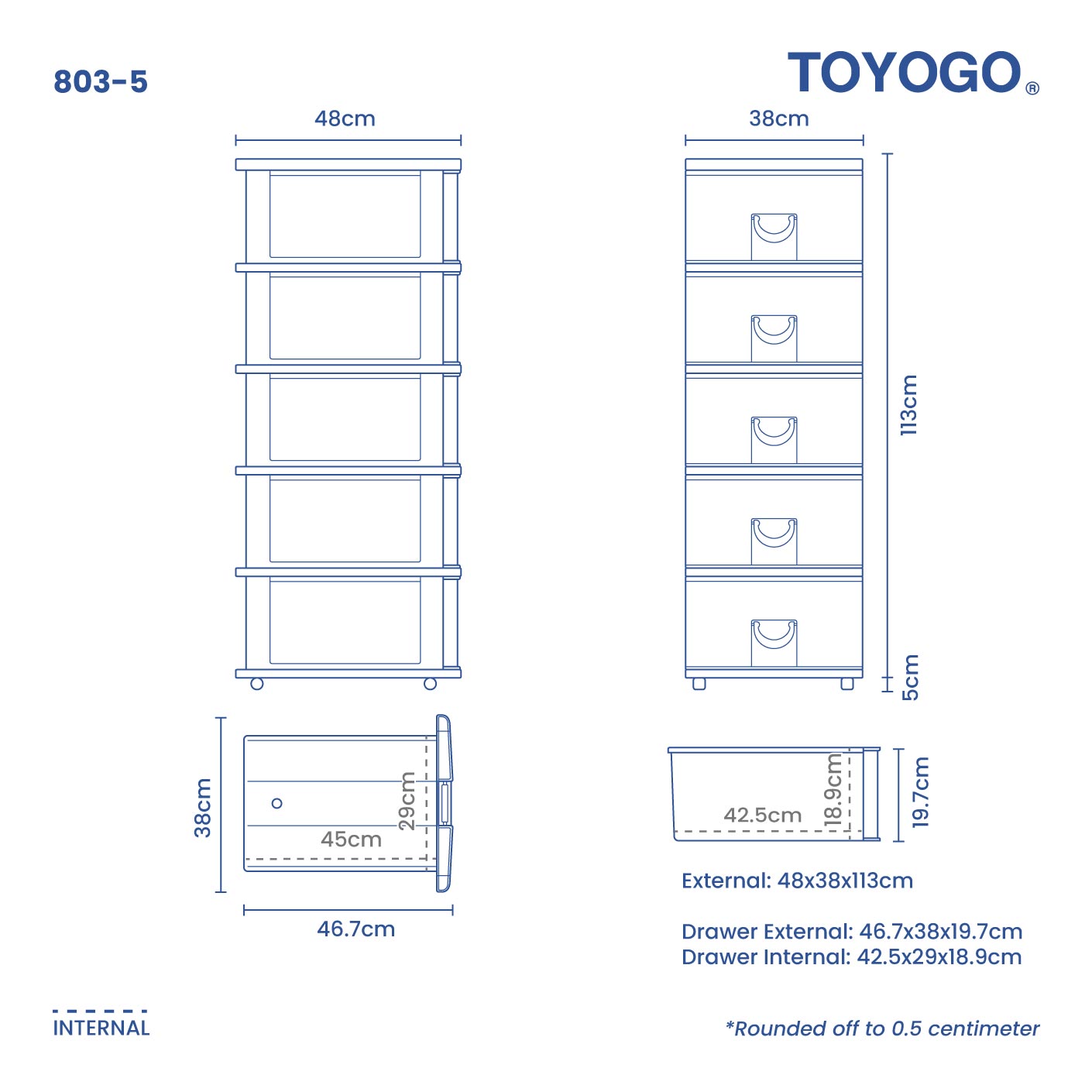 5 TIER STOCKER W/WHEELS (803-5)