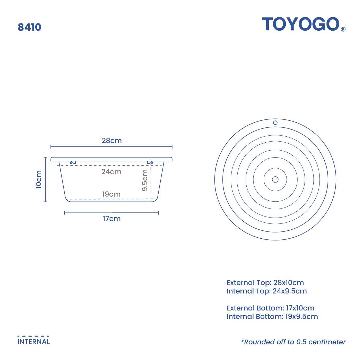 DEEPY BASIN NO.1 (8410)