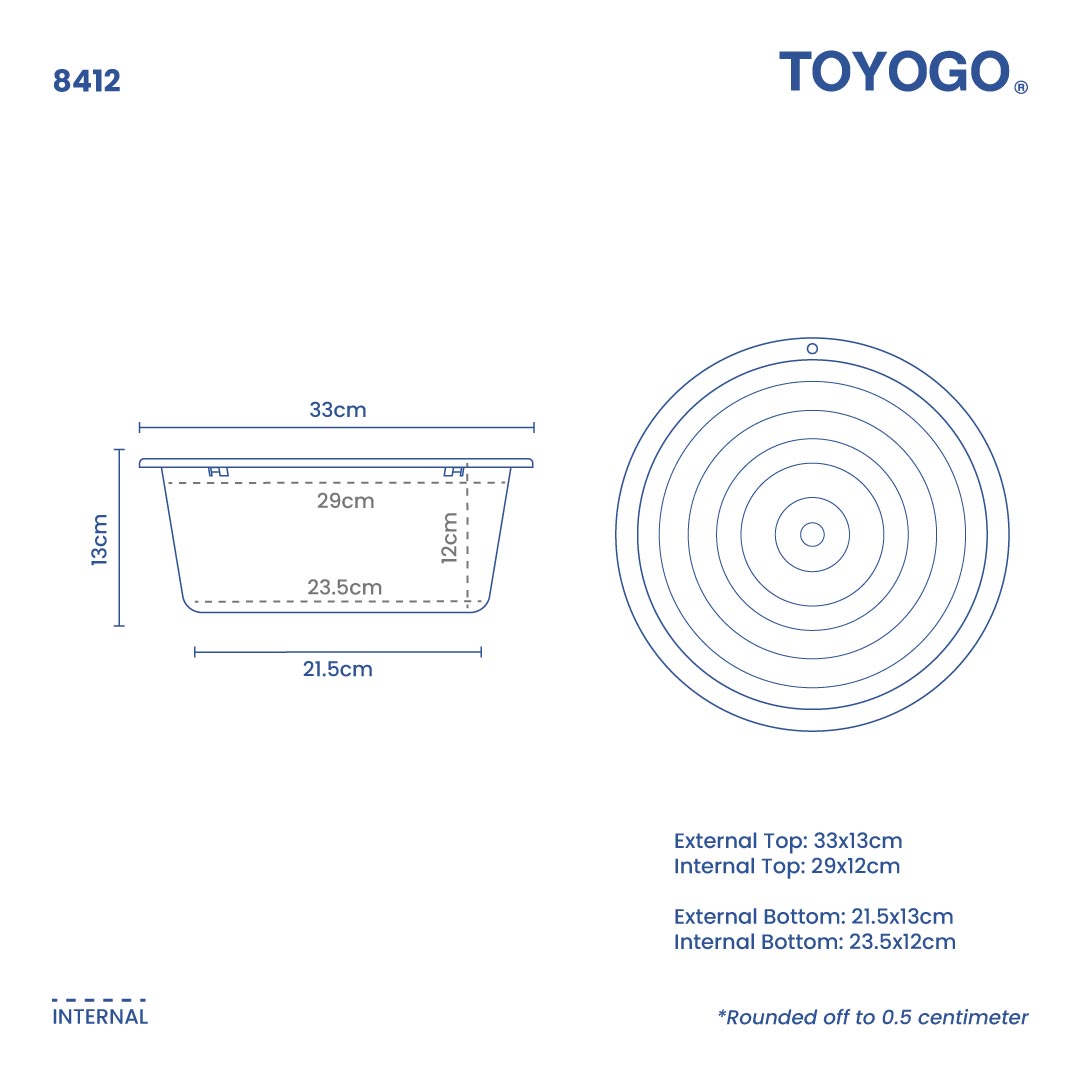 DEEPY BASIN NO.3 (8412)