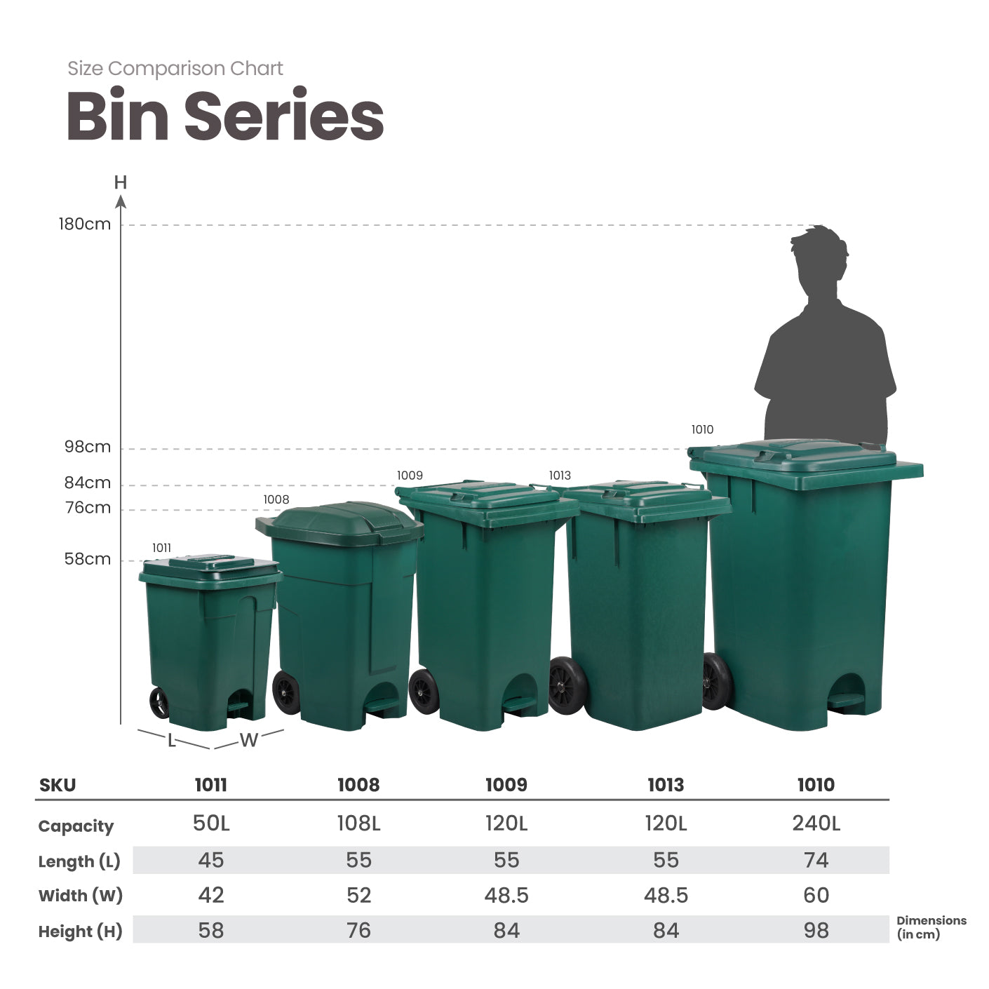 RECYCLE STEP BIN (BLACK/BROWN) 120L (1009-B) | TOYOGO Singapore